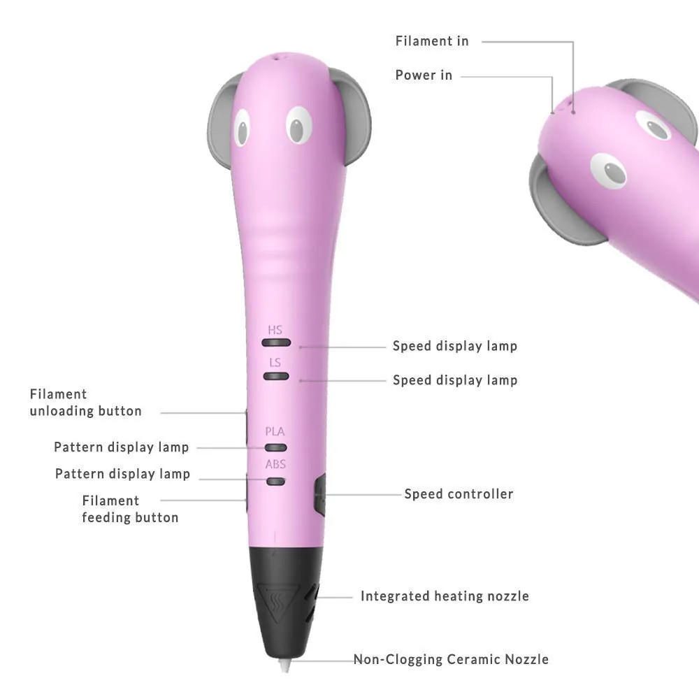 3D Pen STEM Kit with Filament - [Style: Ganesha]