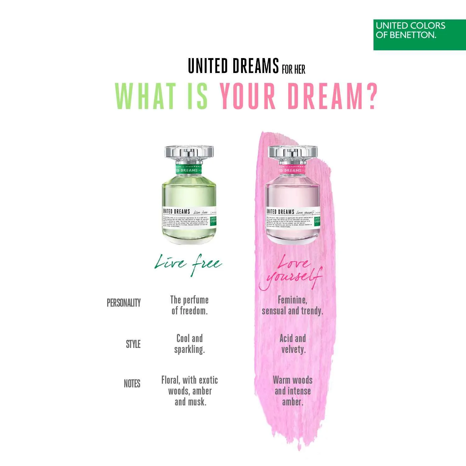 Benetton United Dreams Love Yourself EDT For Women 50Ml