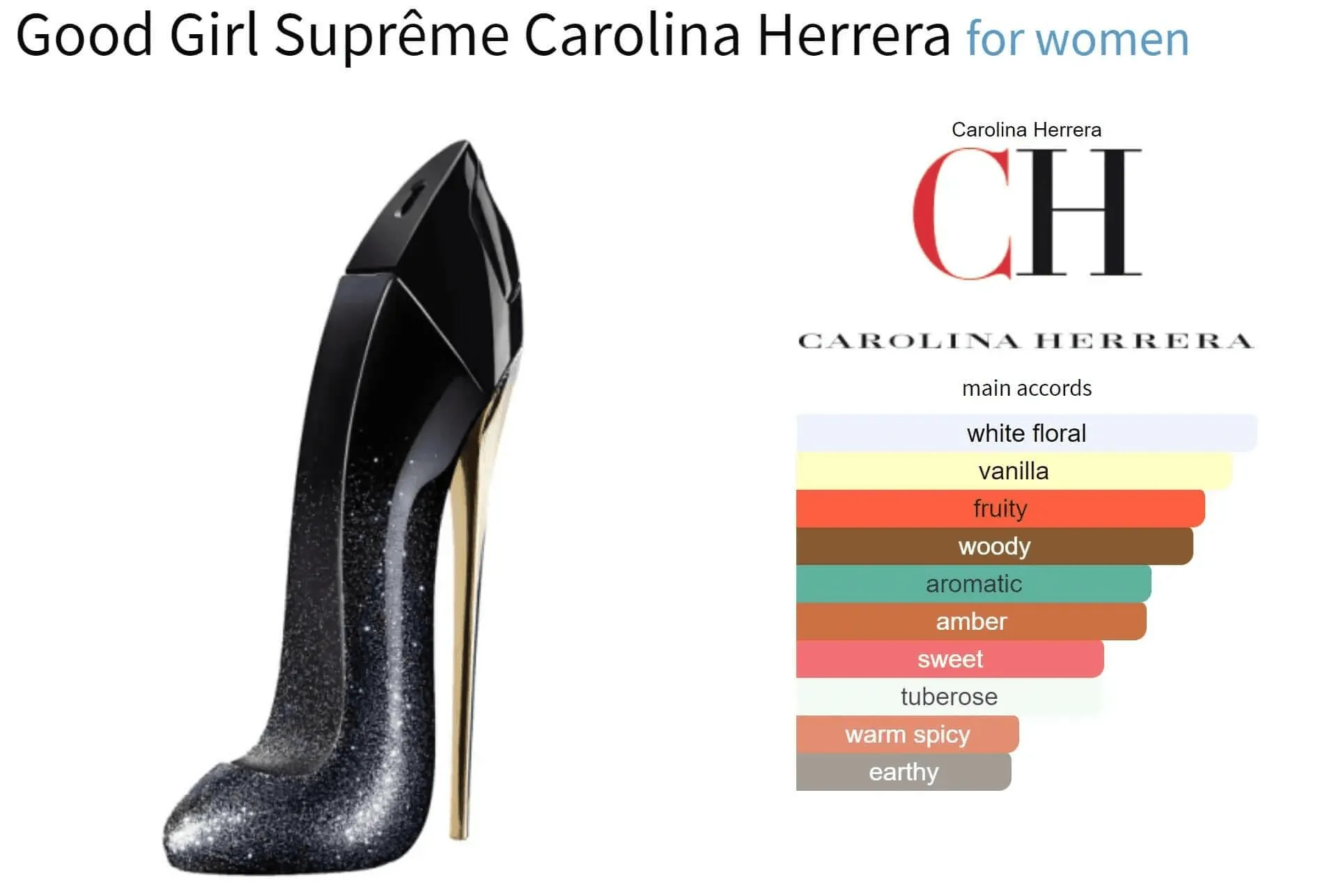 Good Girl Suprême Carolina Herrera for women Decant Fragrance Samples