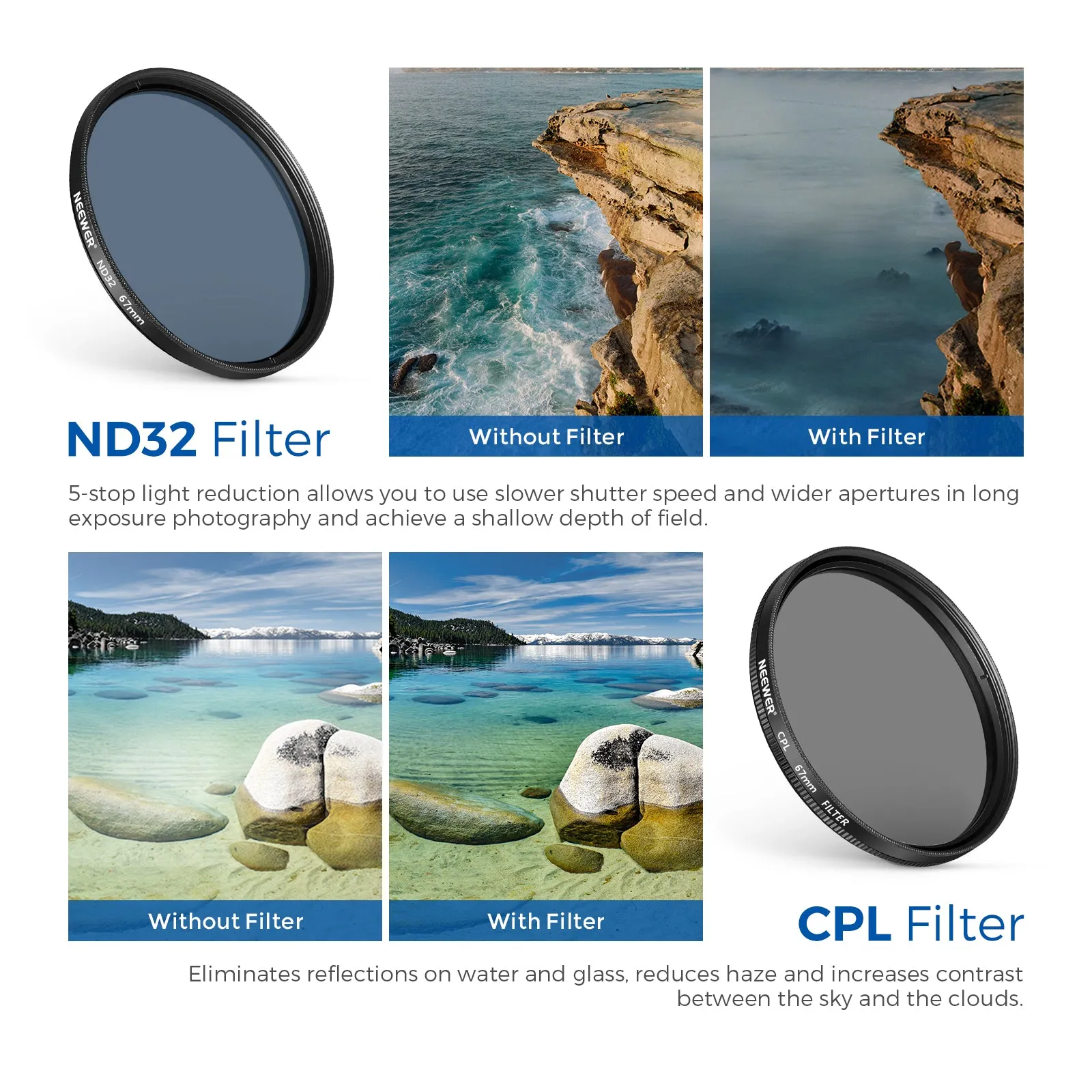 NEEWER Clip On Filters Kit for Phone & Camera